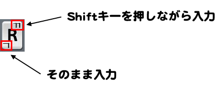 右上にあるハングルはShiftキーを押しながら入力